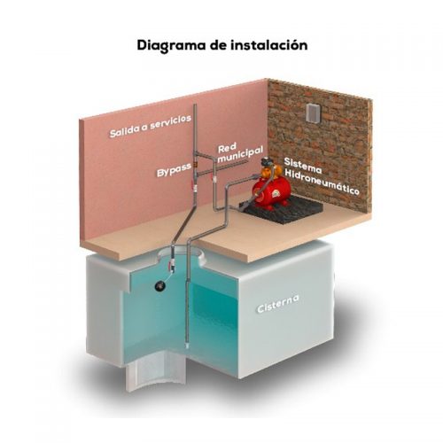 EVANS-DIAGRAMA-HIDRO EVANS-DIAGRAMA-HIDRO